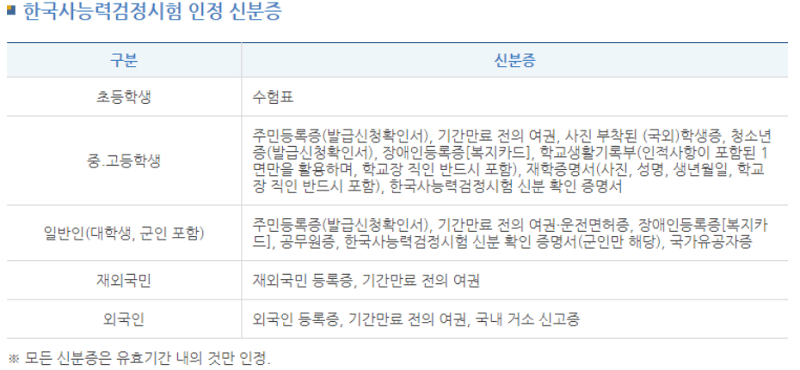 한국사능력검정시험 인정 신분증