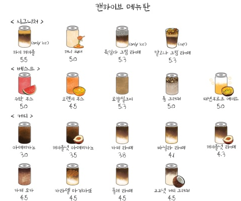  전참시 캔커피 <캔하이브>