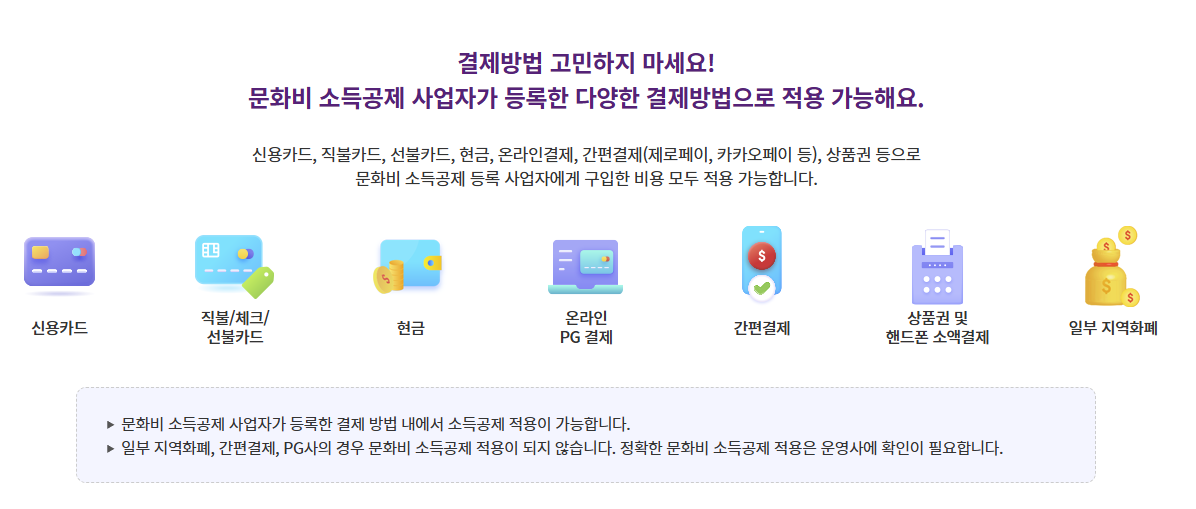 문화비 결제 방법 설명 그림과 글