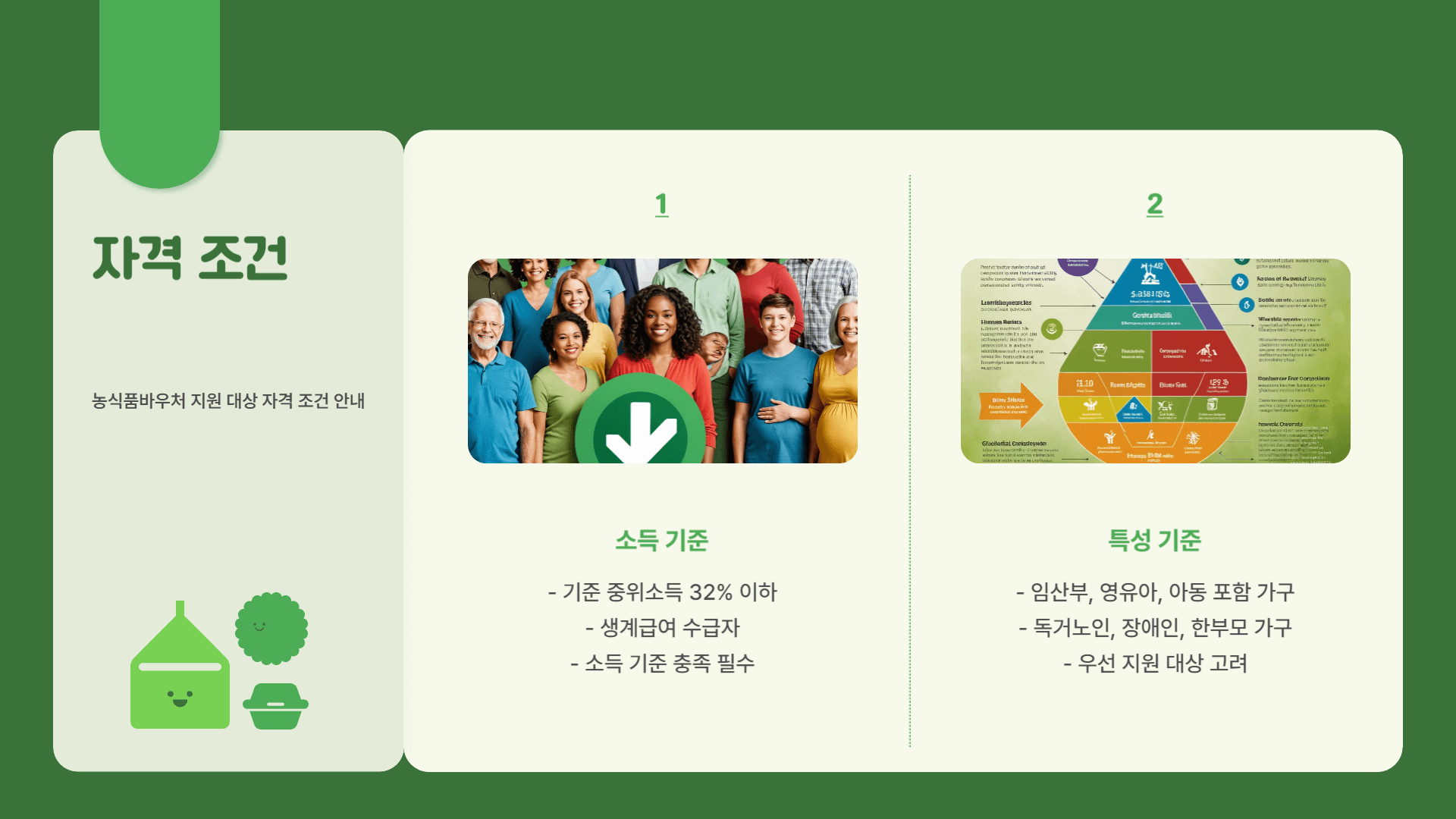 농식품바우처 신청