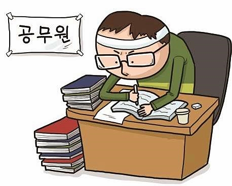 공무원 퇴직나이 계산 하는방법 바로 여기 공무원 퇴직나이 계산 하는방법 바로 여기