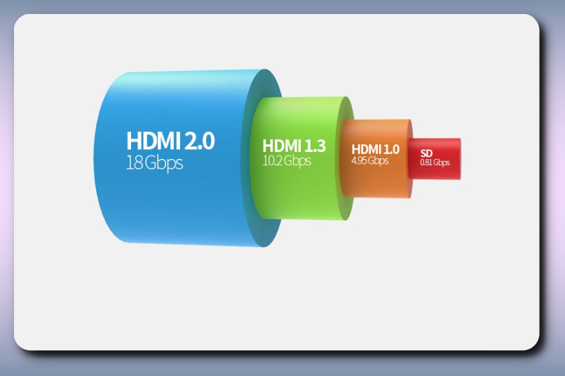 광HDMI케이블 vs 일반 HDMI 케이블