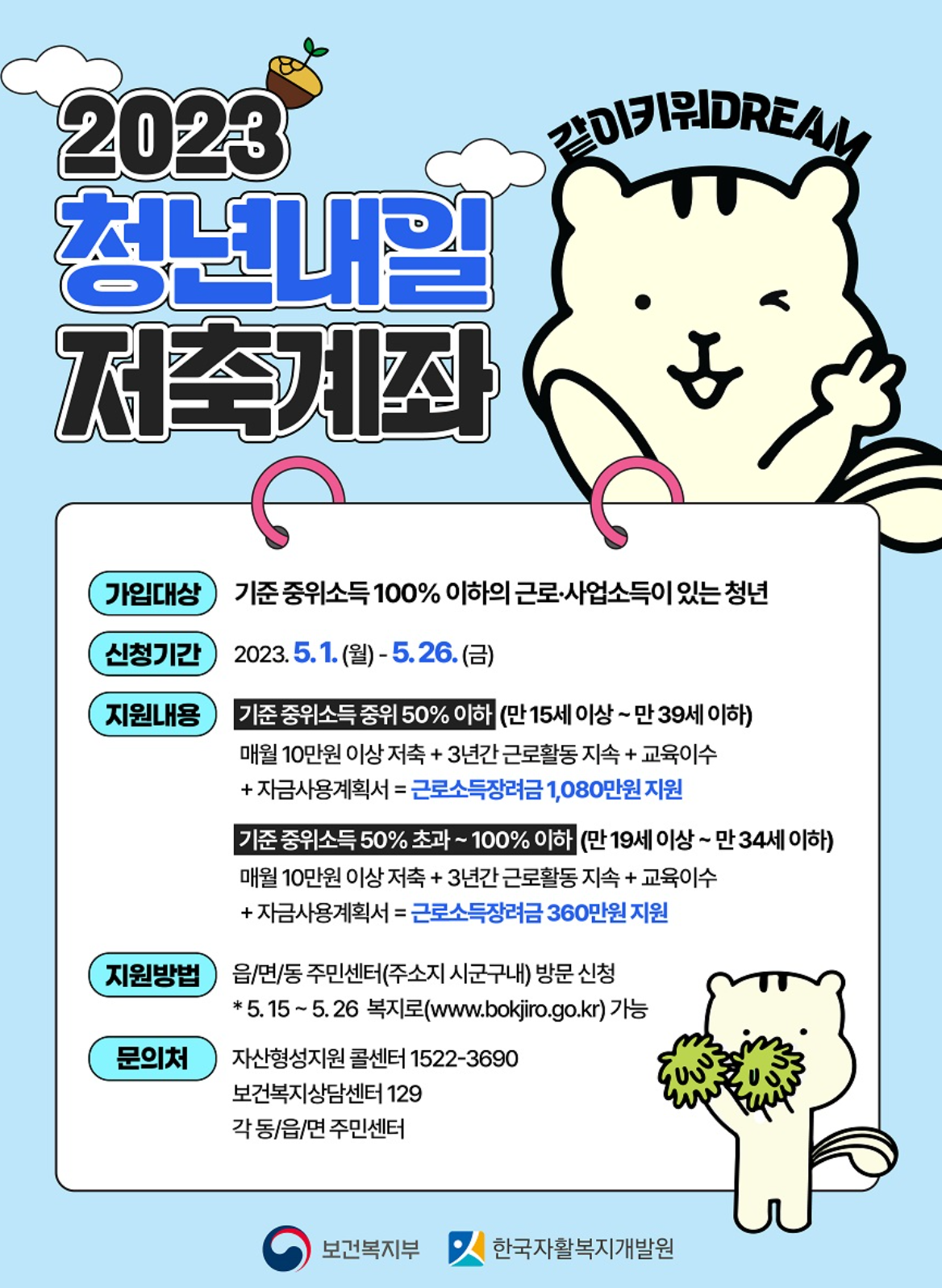  청년 내일저축계좌 신청 방법 (최신)