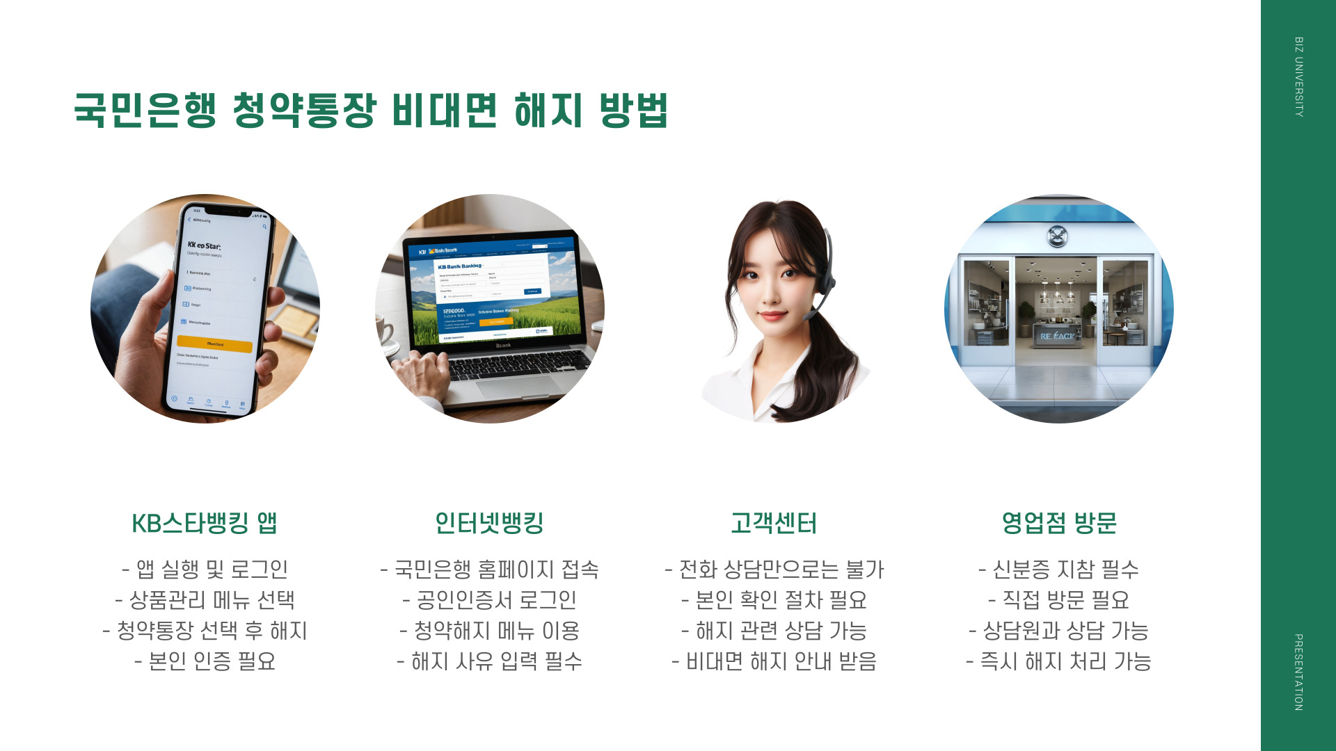 국민은행 청약통장 비대면 해지 방법