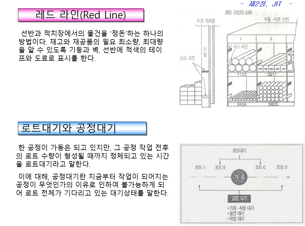  공장관리_현장용어_총정리[2]