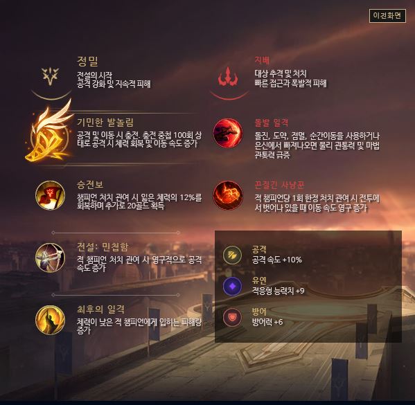  롤 시즌9 그레이브즈/롤 그레이브즈/그레이브즈 정글/그레이브즈 룬/그레이브즈 템/그레이브즈 스킬/그레이브즈 카운터/그레이브즈 팁/그레이브즈 공략