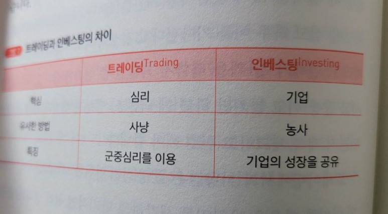 - 운을 극복하는 주식투자 주식투자에서 가장 중요한건 운? 6