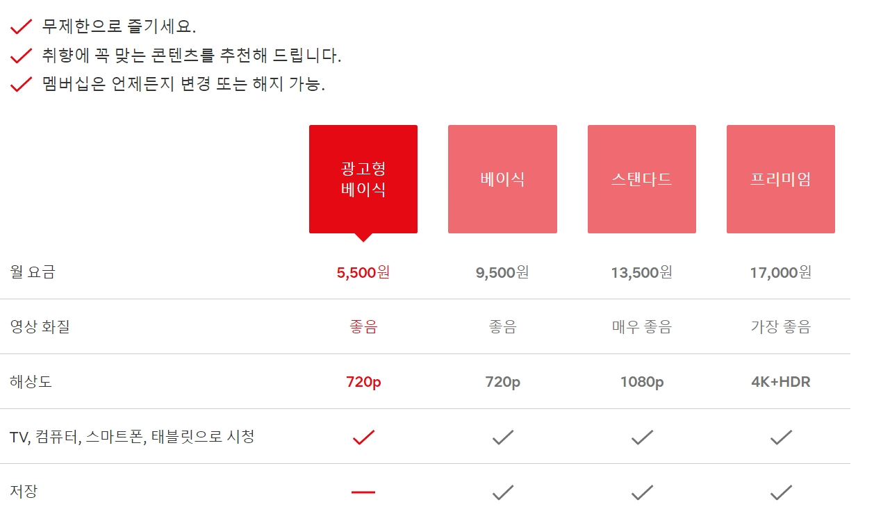  넷플릭스를 더 저렴히 이용할 수 있는 새로운 요금제 출시 | 한달5500원