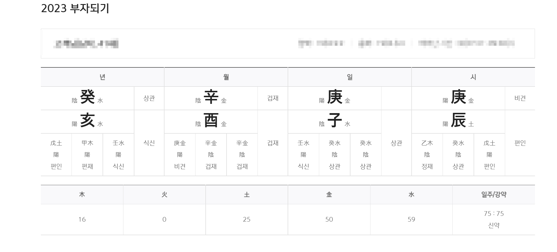 무료운세
