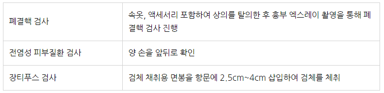  보건증 인터넷 발급 방법 재발급 방법 알아보자