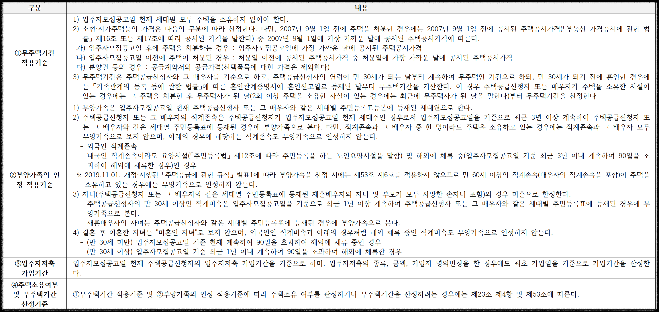 구의역 롯데캐슬 이스트폴(자양1구역) 일반분양 청약 정보 (일정&#44; 분양가&#44; 입지분석)