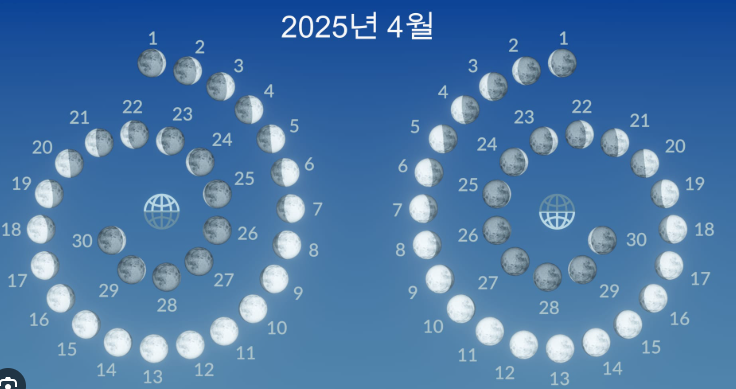 2025 핑크문