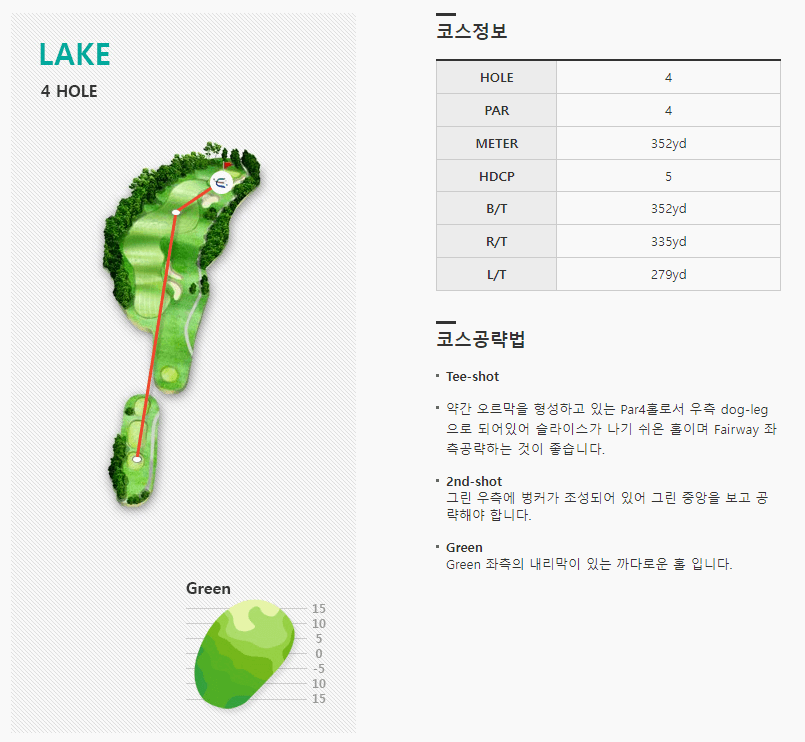 엘리시안강촌 컨트리클럽 레이크코스 4