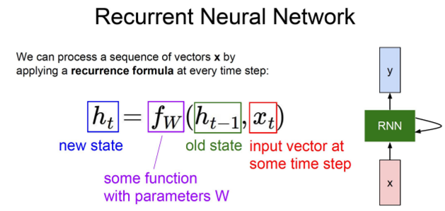 CH 04-0. Deep Learning for Biomedical sequence - Traditional Machine Learning For Sequenctial Data - Hidden State CH 04-0. Deep Learning for Biomedical sequence - Traditional Machine Learning For Sequenctial Data - Hidden State