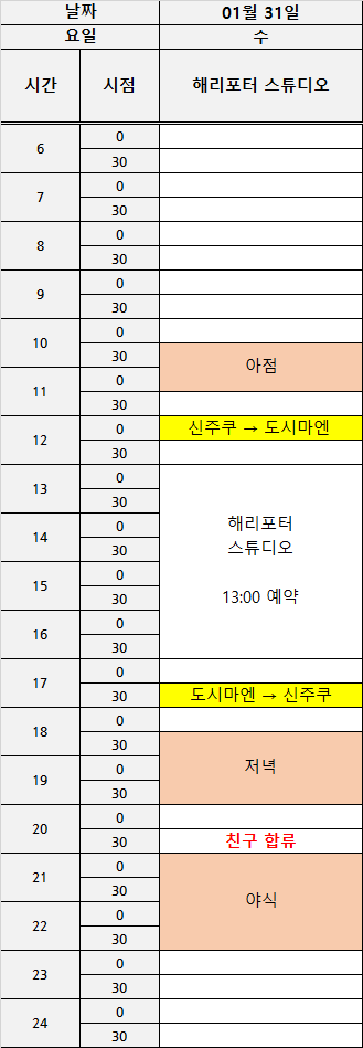 5박6일 도쿄여행 2일차 계획