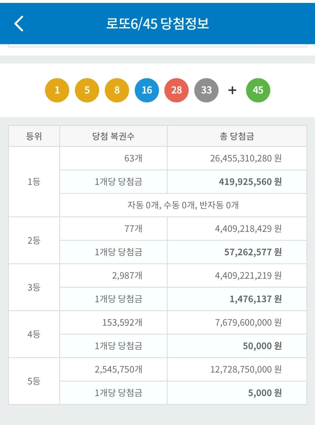 짤티비