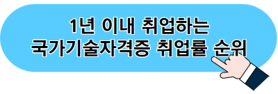 학점은행제 학점 취득 방법 및 주의사항