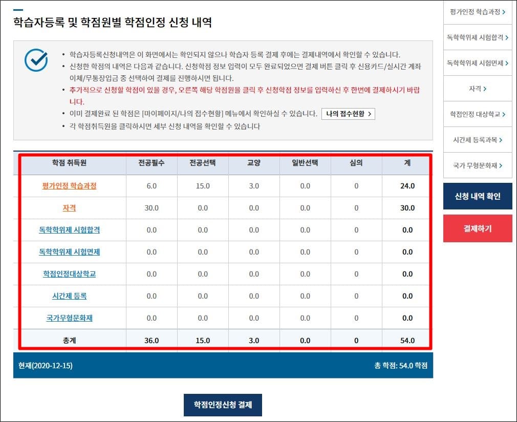 학점은행제 학점인정 신청방법