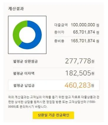 주택담보대출이자계산기