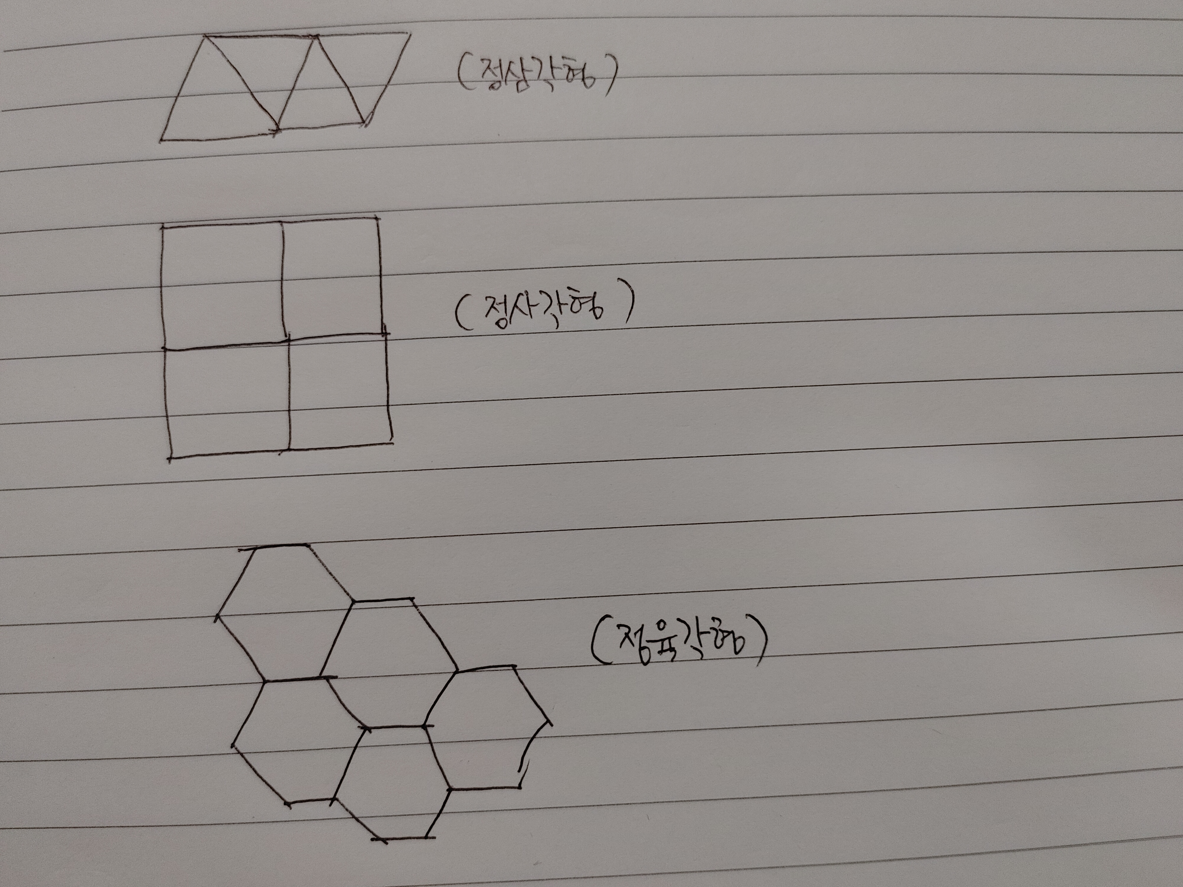 테셀레이션