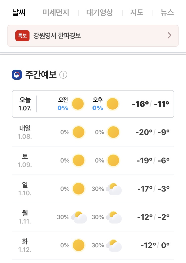  겨울철 동상, 동창