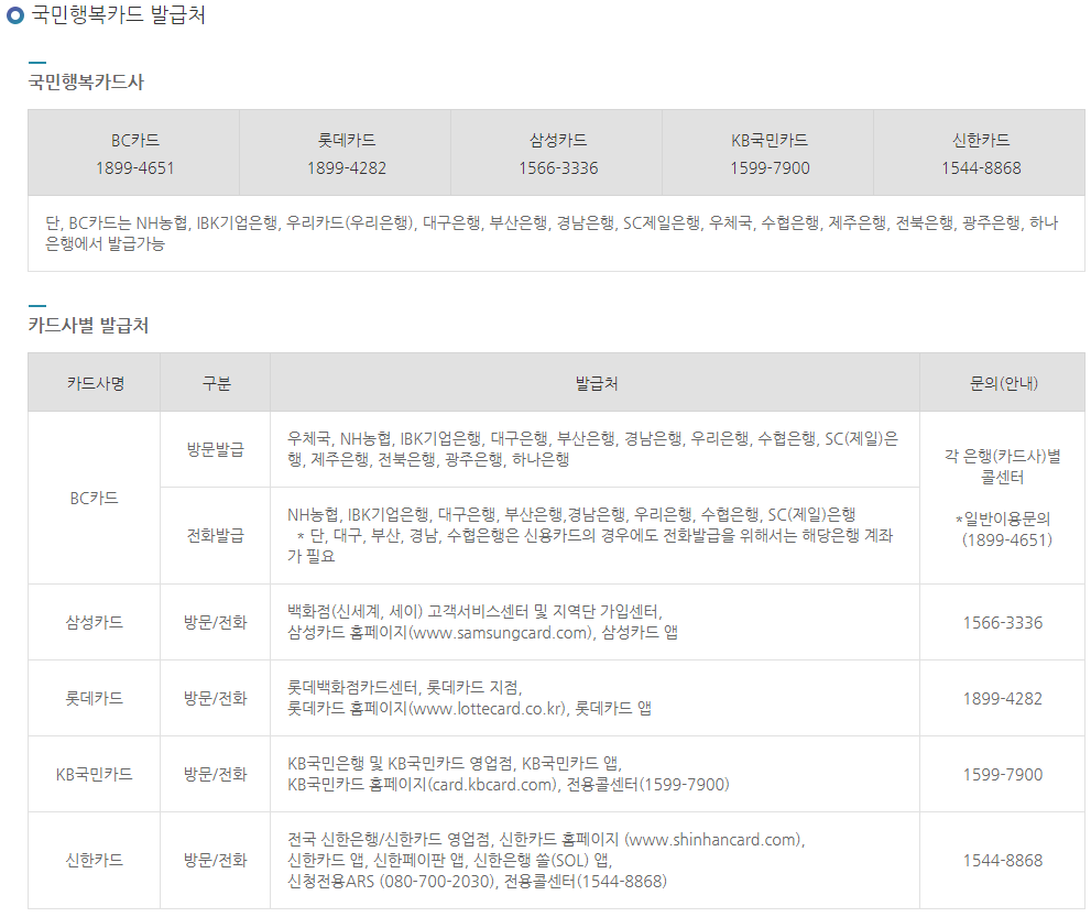 에너지바우처 신청자격