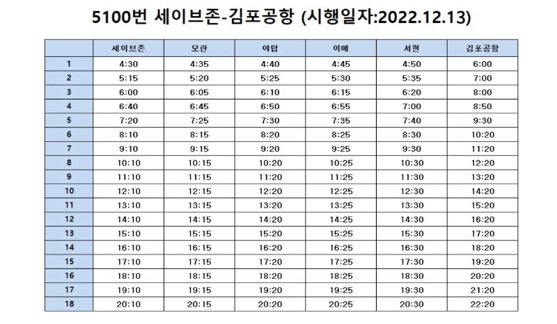 성남-김포공항-5100번-시간표