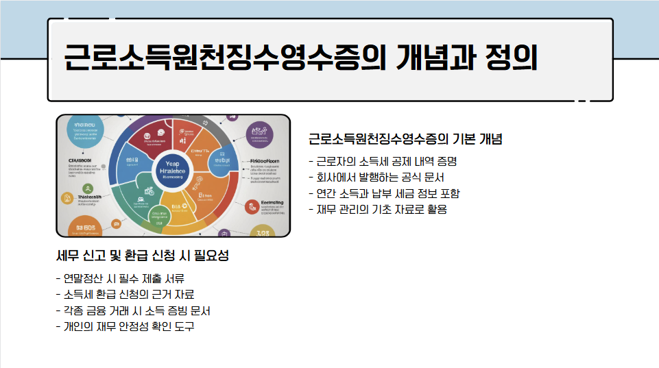 근로소득원천징수영수증