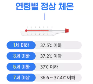 미열-사진