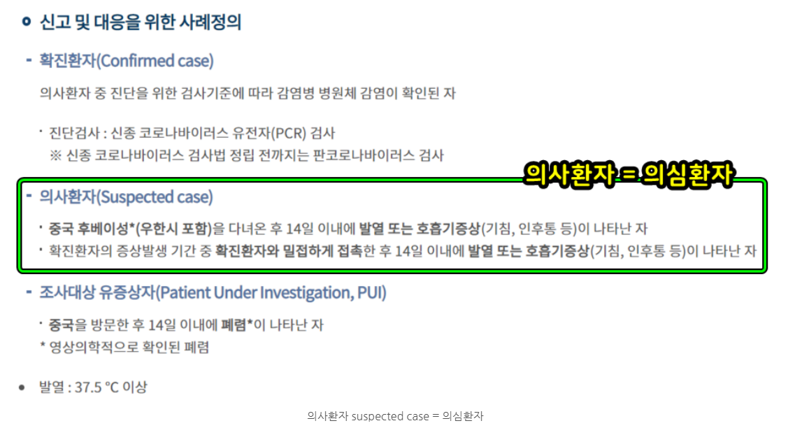  의사환자의 뜻