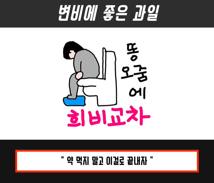 변비에 좋은 과일