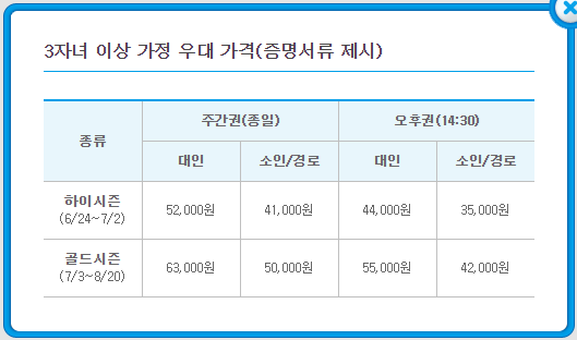 캐리비안 베이 이용요금 및 프로모션&#44; 제휴카드 (2023년 최신)