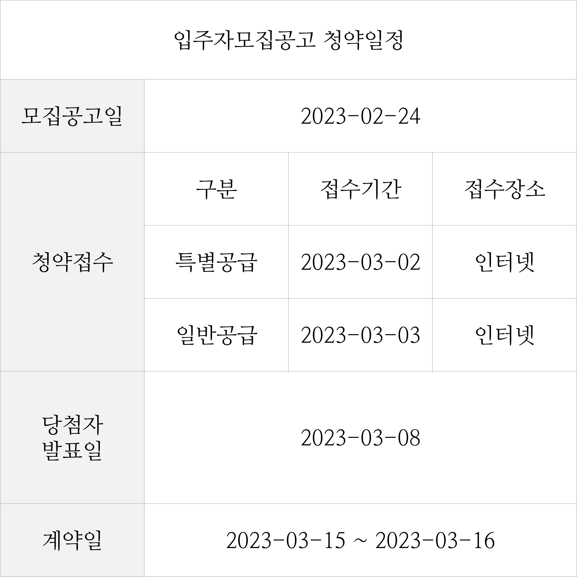  순천 한양수자인 디에스티지 무순위 모집공고 계약취소세대 분양가