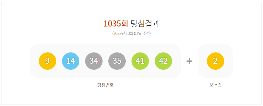 로또-1035회-당첨번호