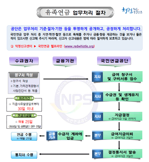 첨부10