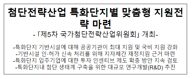  첨단전략산업 특화단지별 맞춤형 지원전략 마련