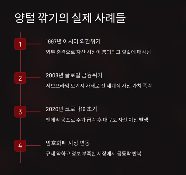 양털 깎기의 실제 사례들