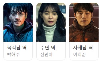 넷플릭스 &amp;#39;악연&amp;#39; 6부작 내용과 출연진 