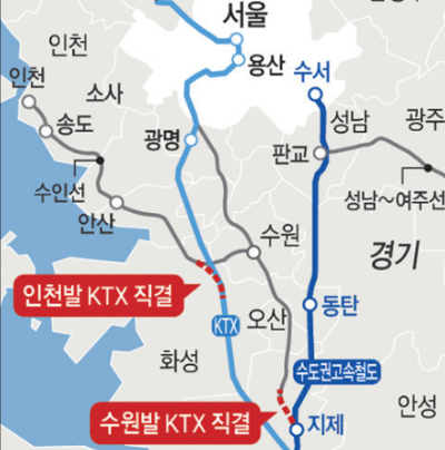 초지역 지하화