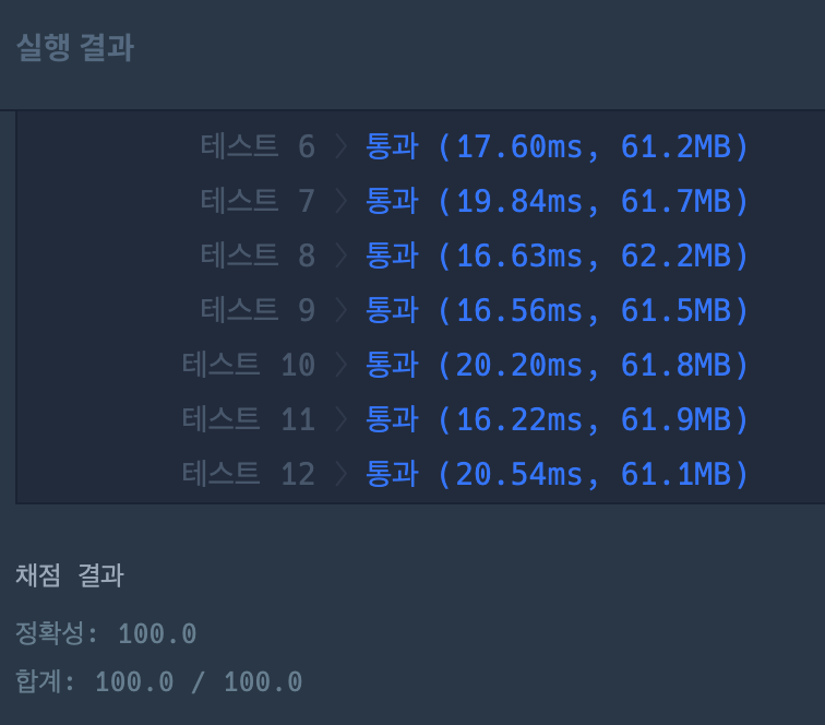 [프로그래머스] 최댓값과 최솟값 Kotlin
