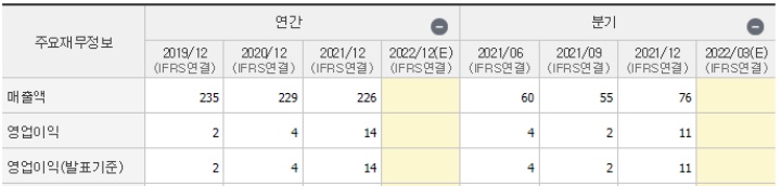 원전 소형원전SMR 관련주 에너토크