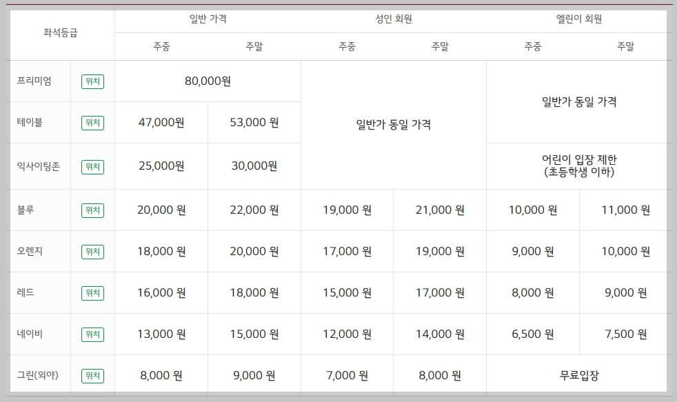 2024 LG트윈스 홈 경기 입장료