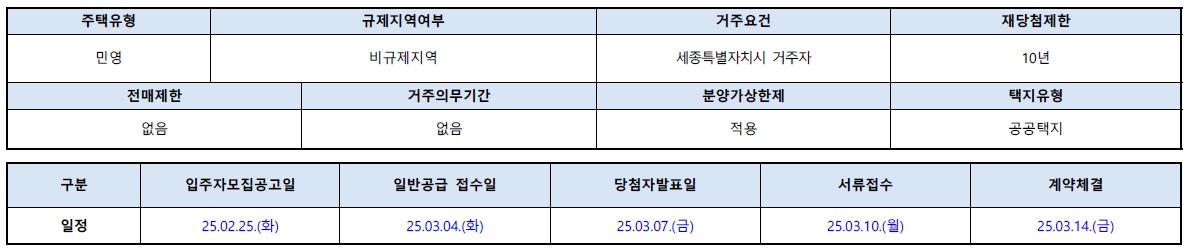 세종자이더시티계약취소주택-3