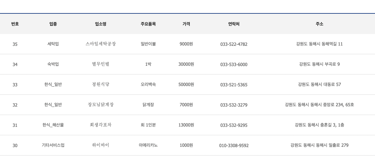 내주변-착한-가격업소-검색결과