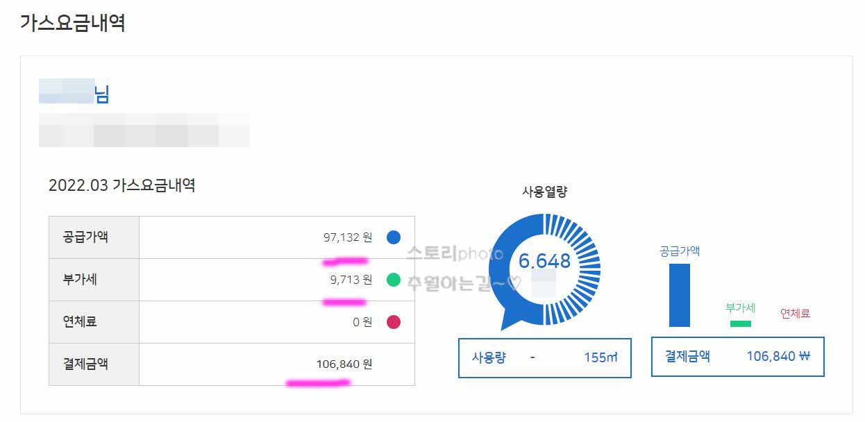 서울도시가스-요금-조회