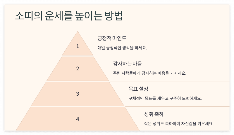 소띠-운세높이는방법