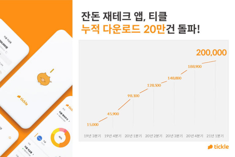 티클 이미지