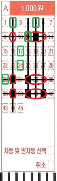 1030회-로또-lotto-수직-직교-패턴-결과