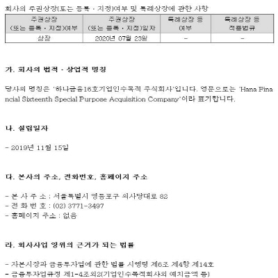  하나금융16호스팩 주가 세력 움직임은?