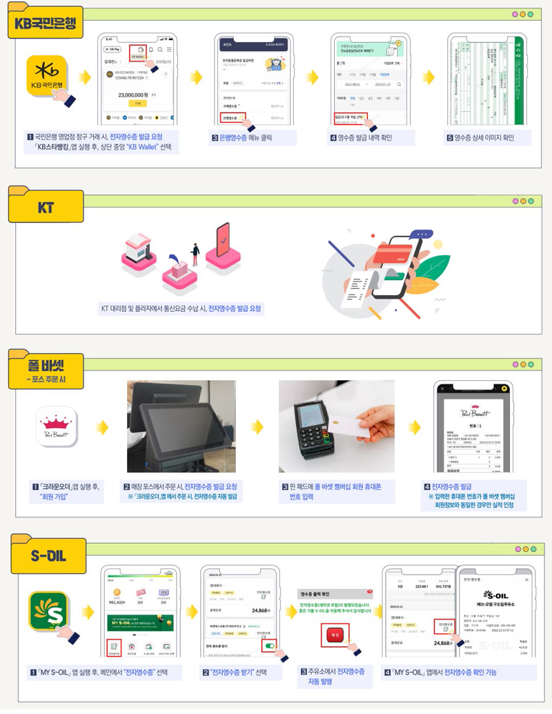 전자영수증_발급방법